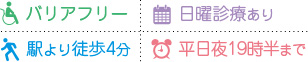 バリアフリー、日曜診療あり、駅より徒歩4分、平日夜8時まで